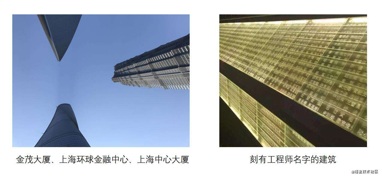 【图文并茂】谈谈我的技术天花板以及对策