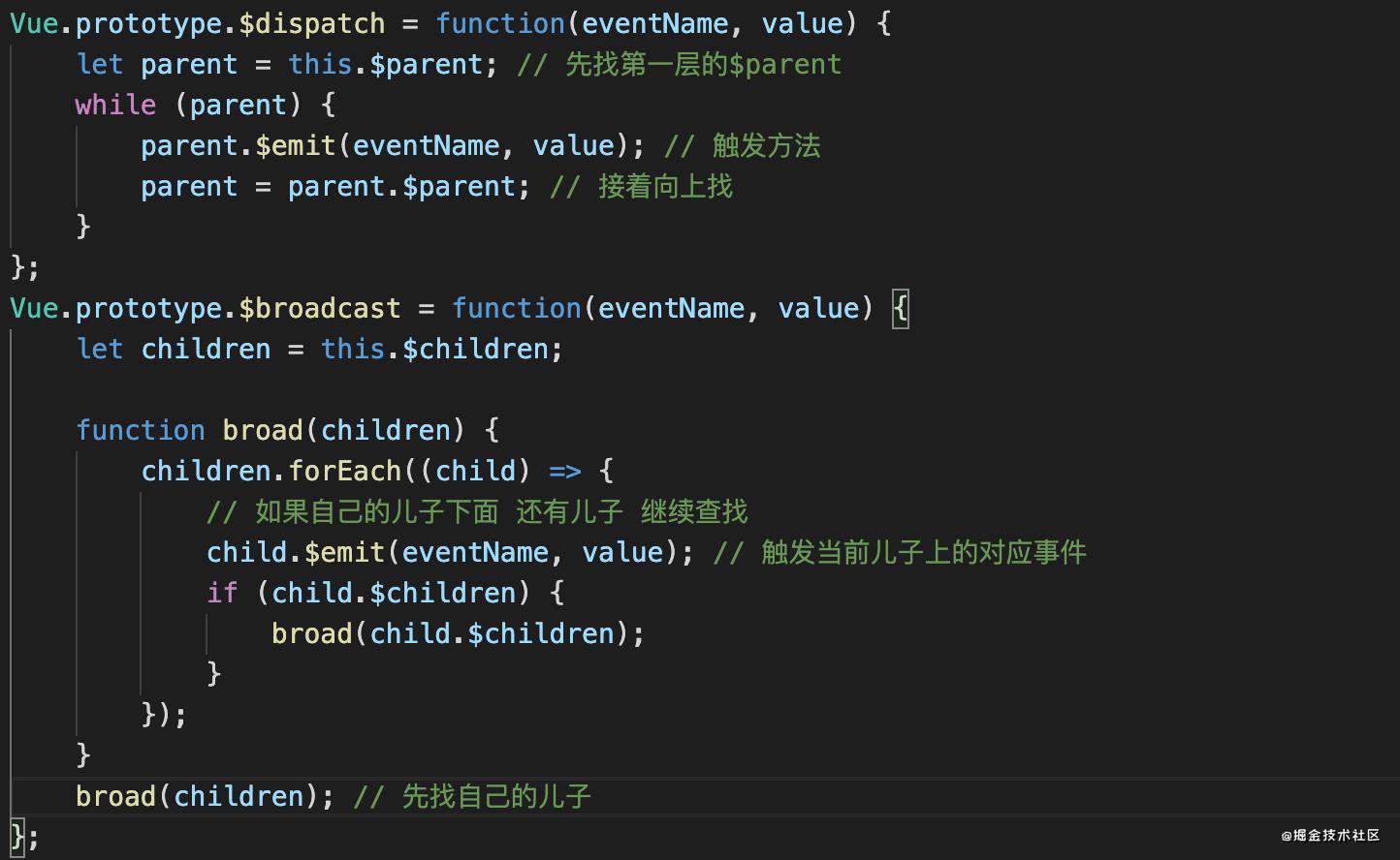 【Vue.js进阶】总结我从Vue源码学到了什么（上）