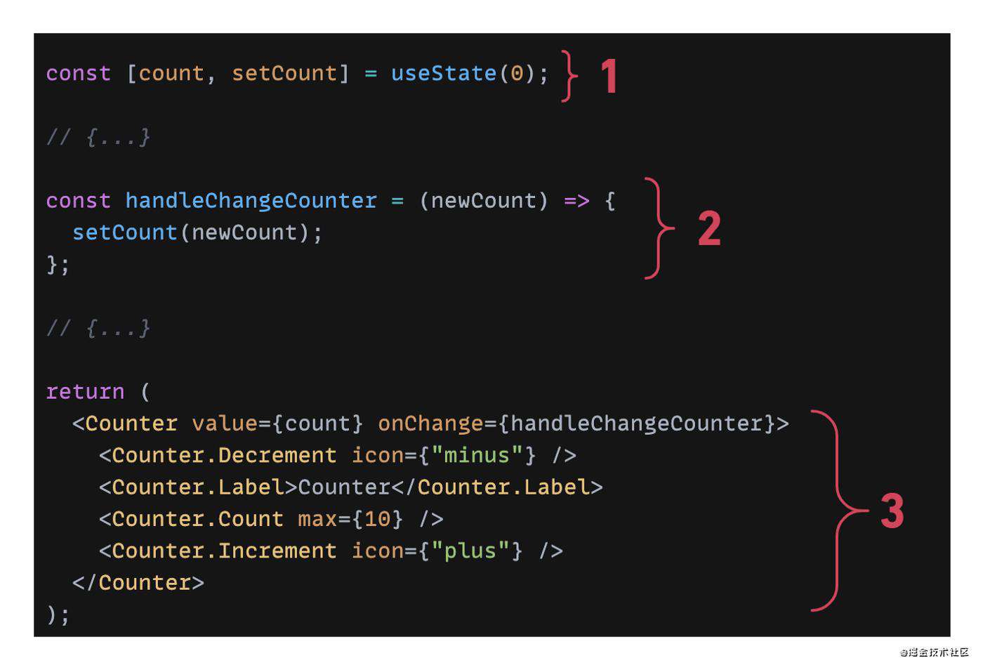 【译】5种高级React模式