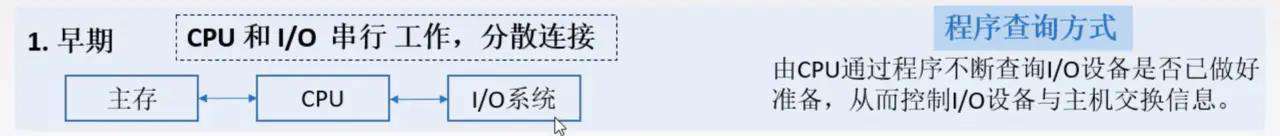 【重磅升级！】写给前端非科班的「计算机组成原理」！！！