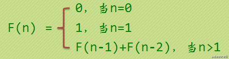 （万字好文！）你可能需要的数据结构与算法最详细的入门教材了！